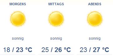 wetter.JPG