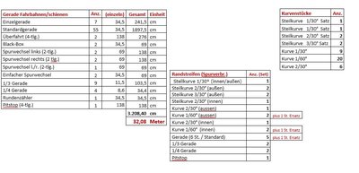 http://forum.carrerarennbahn.de/download/file.php?mode=view&amp;id=6849&amp;sid=0ca51fef0e4995799d6eb3154a70772d